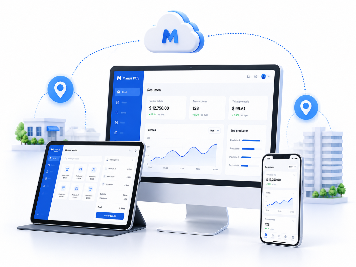 Acceso web a Manus POS desde distintos dispositivos